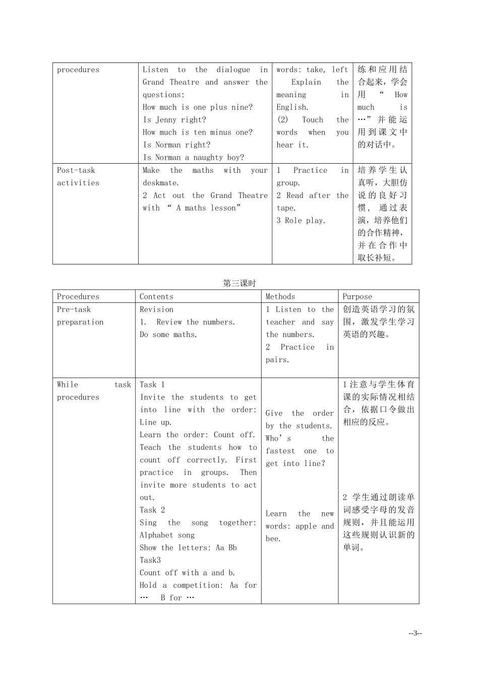 二年级英语下册 Unit 1 A Maths Lesson（2）教案 新世纪版_第3页