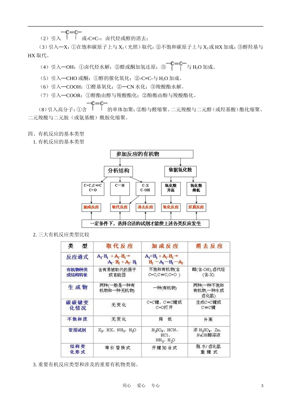 2010－2011高中化学年第二学期期末总复习教案 苏教版选修5_第3页