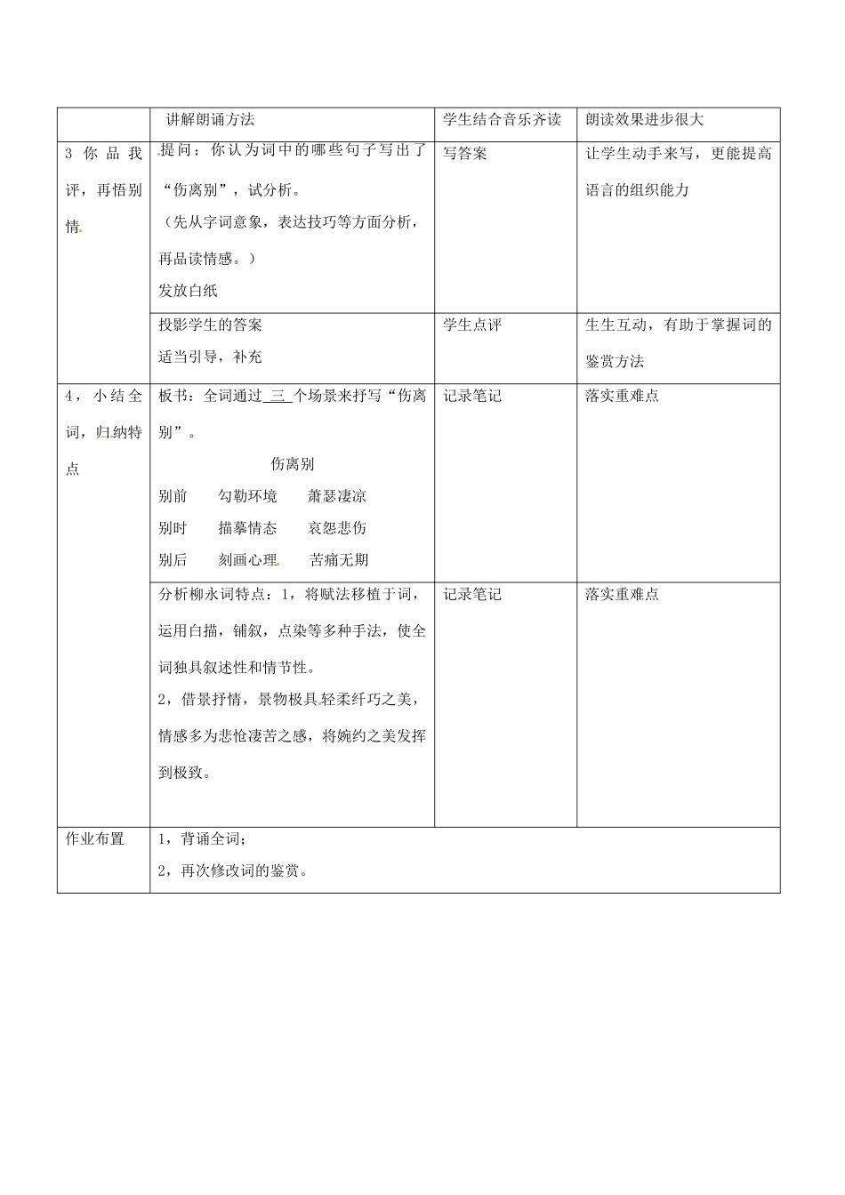 浙江省桐庐分水高级中学高中语文《雨霖铃》公开课教案 苏教版必修4_第2页