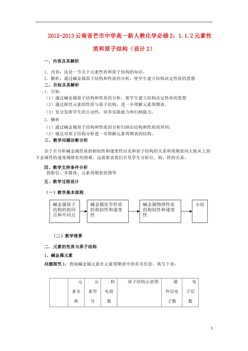 云南省2012-2013高中化学 1.1.2元素性质和原子结构教学设计2 新人教必修2_第1页