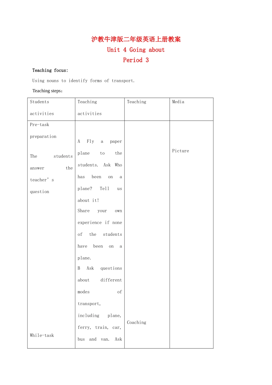 二年级英语上册 Unit4 period3教案 沪教牛津版_第1页