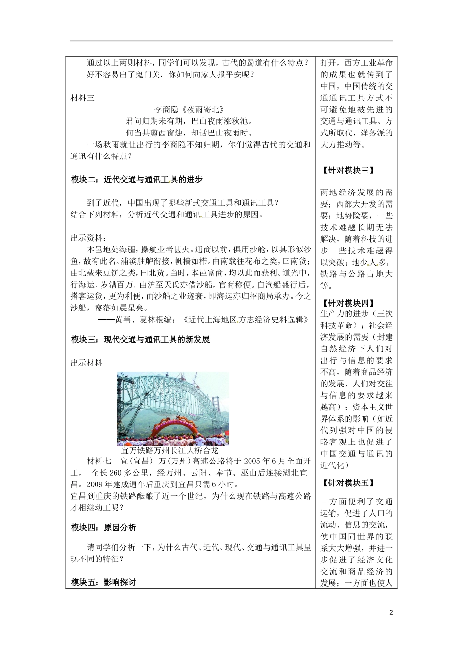 重庆市开县中学2014年高中历史 第五单元第十五课 交通和通讯工具的进步基于课程标准的教案 新人教版必修2_第2页