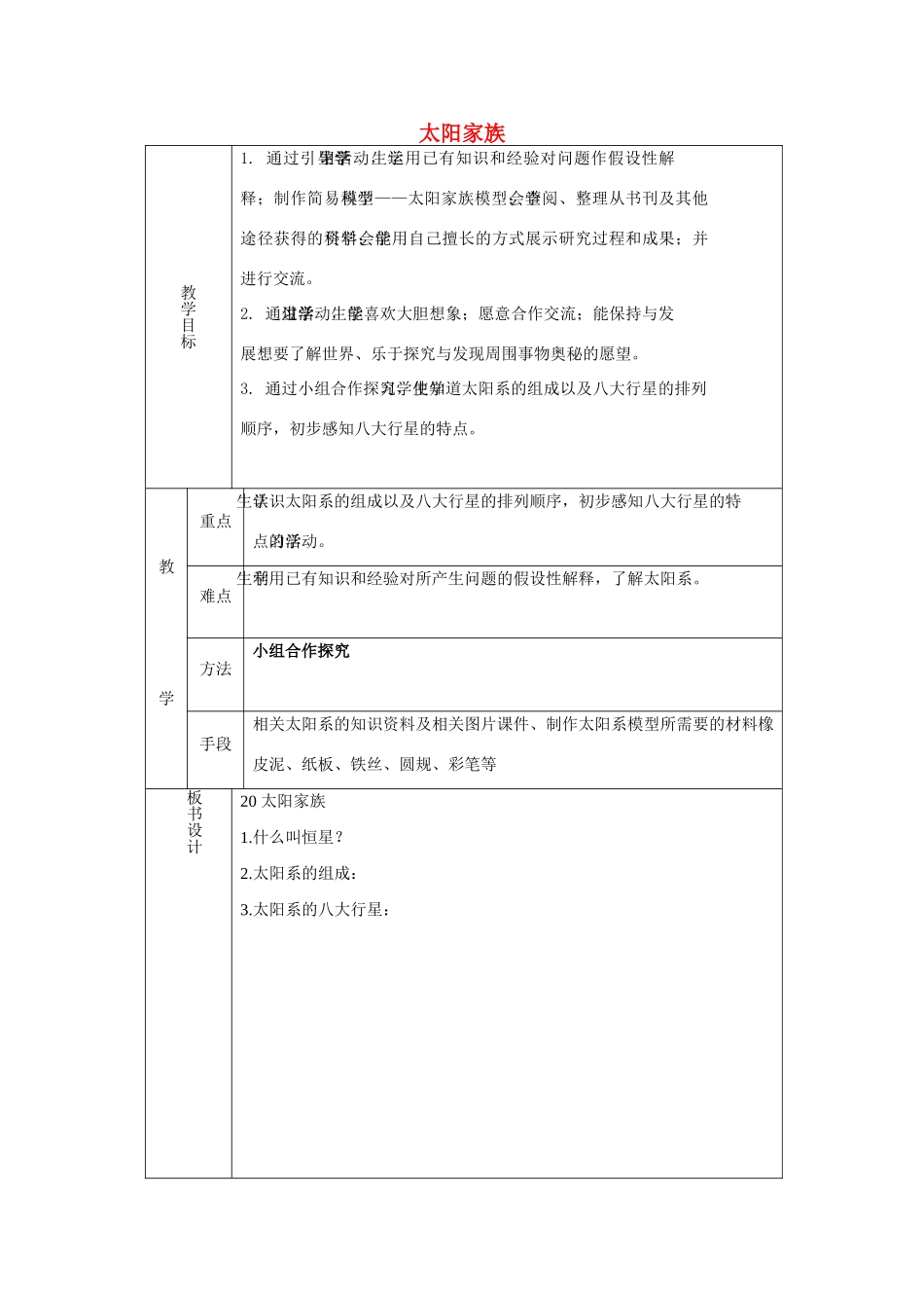 六年级科学下册《太阳家族》表格式课时教案 青岛版_第1页