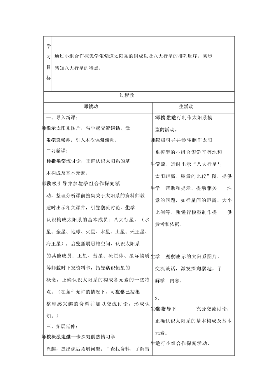 六年级科学下册《太阳家族》表格式课时教案 青岛版_第2页