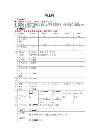 2009届高三化学一轮复习教案16——元素及其化合物：  碱金属