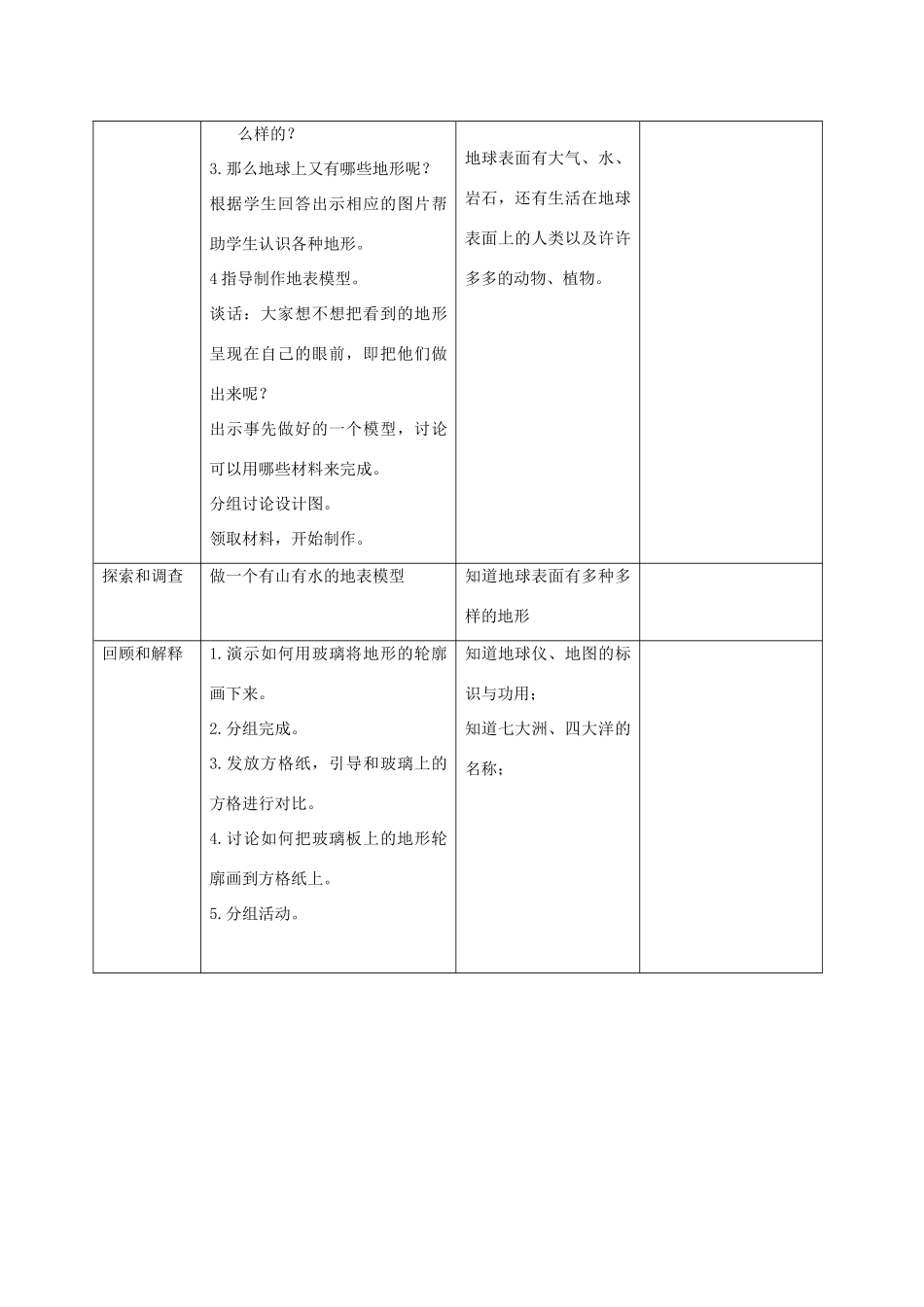 六年级科学上册 地球的表面 2教案 苏教版_第2页