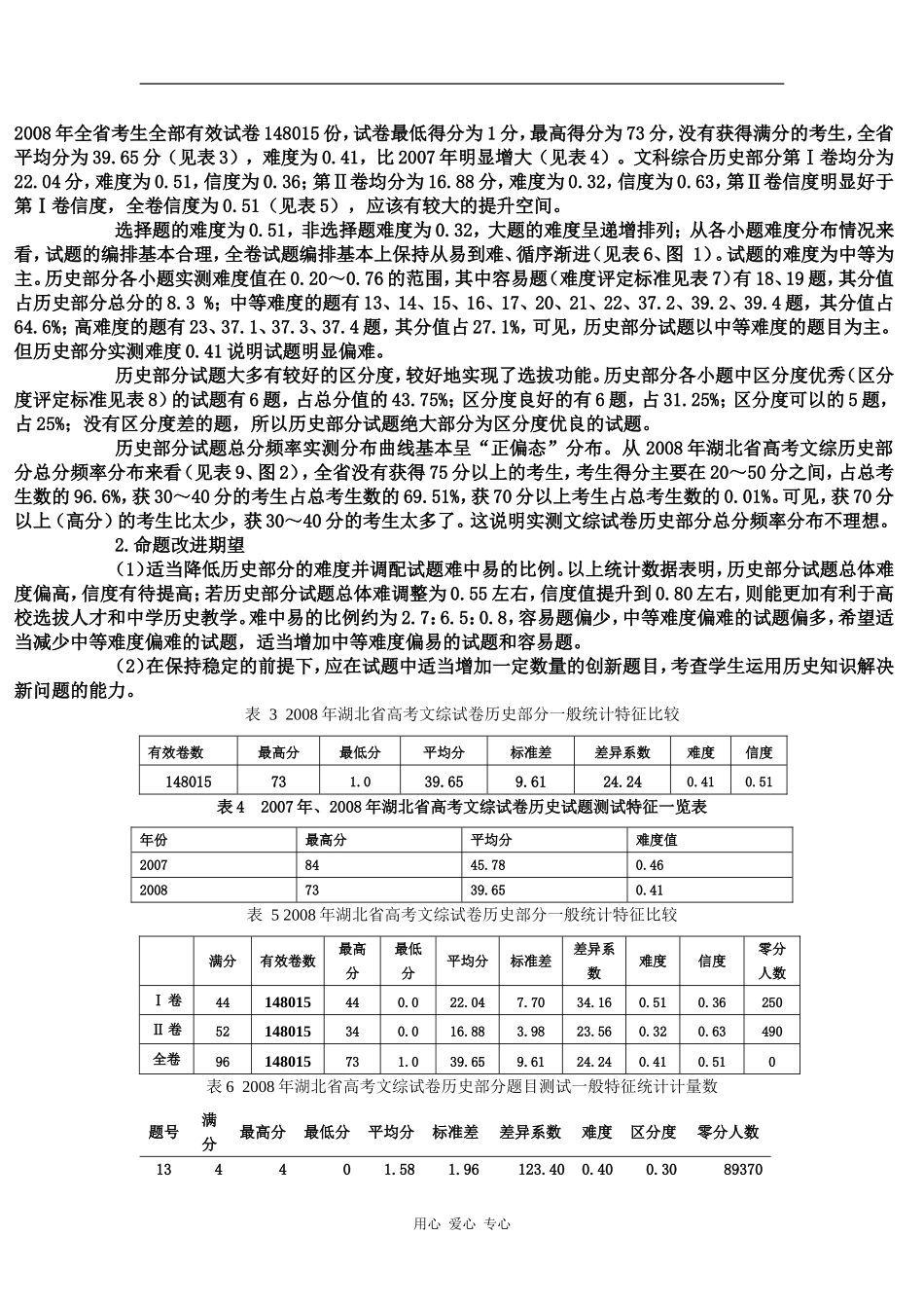 1.2009年命题趋势。备考对策。试题评价报告.._第3页