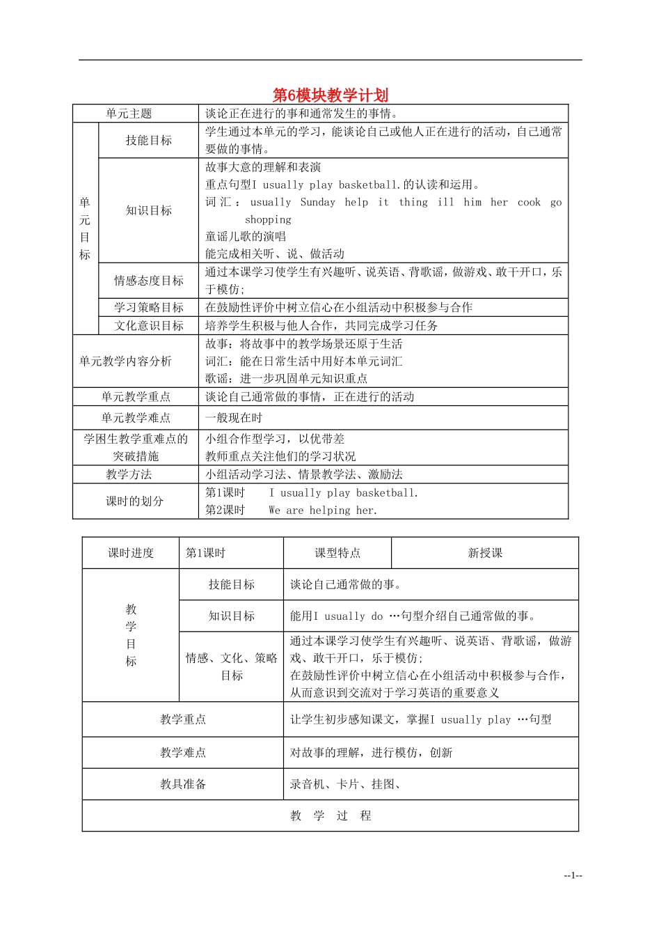 二年级英语下册 Module6 Unit1I usually play basketball教案 外研版（一起）_第1页