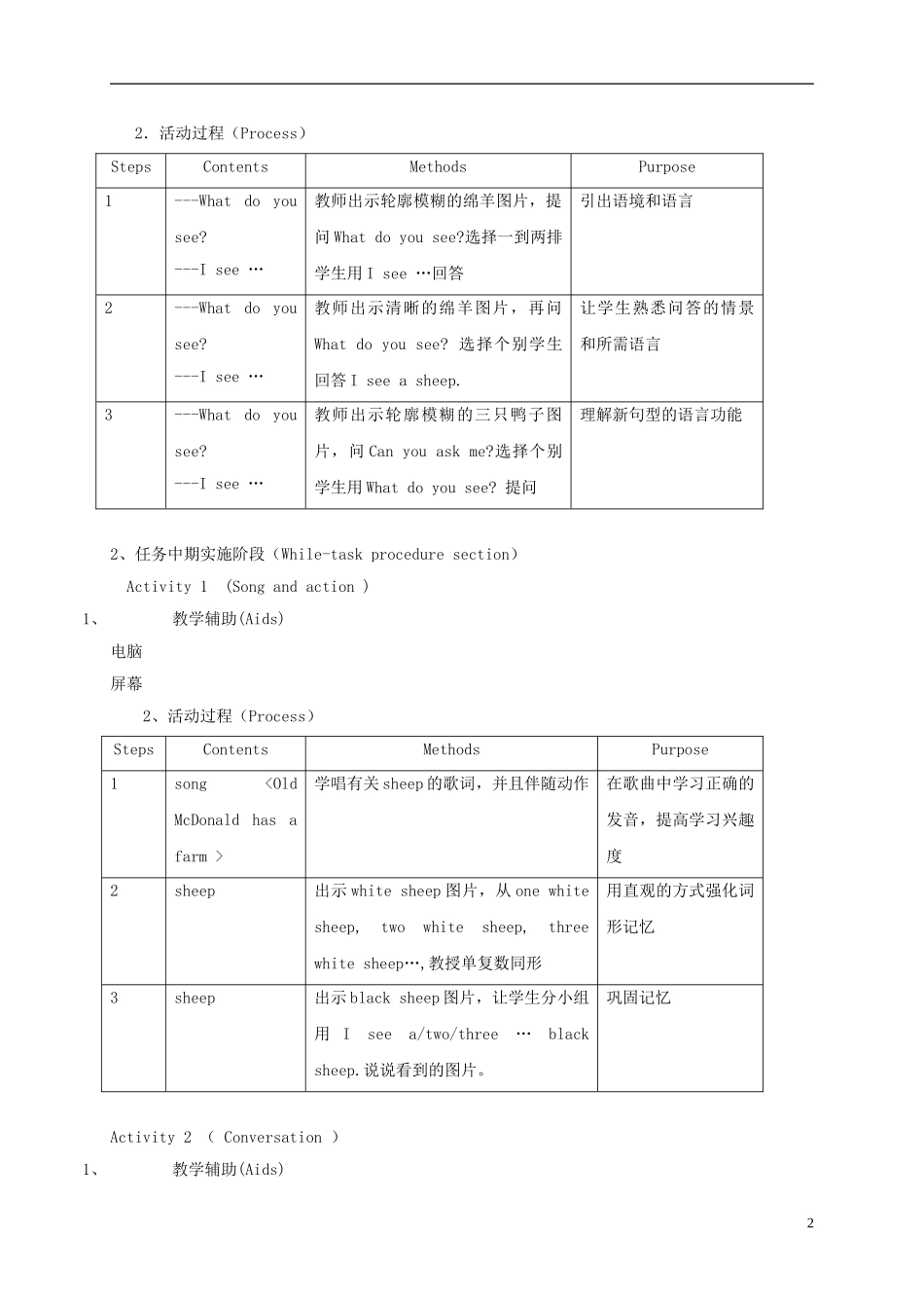二年级英语下册 unit1 Lesson2教案 沪教牛津版_第2页