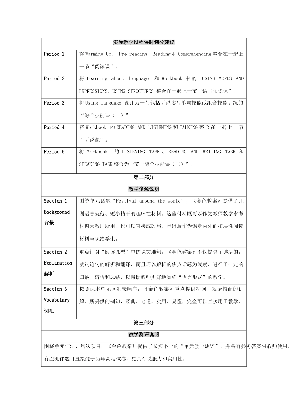2014-2015学年高中英语 Unit 5  Meeting your ancestors教学设计2 新人教版选修8_第3页
