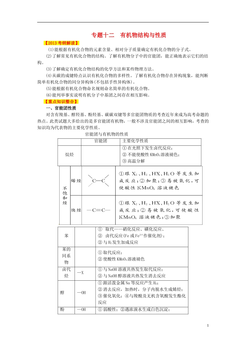 2013年高考化学二轮复习精品资料专题12 有机物结构与性质教学案（教师版）_第1页