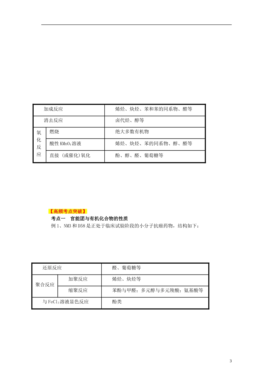 2013年高考化学二轮复习精品资料专题12 有机物结构与性质教学案（教师版）_第3页