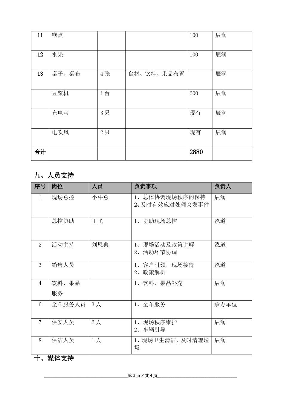 法式烤全羊活动执行方案_第3页