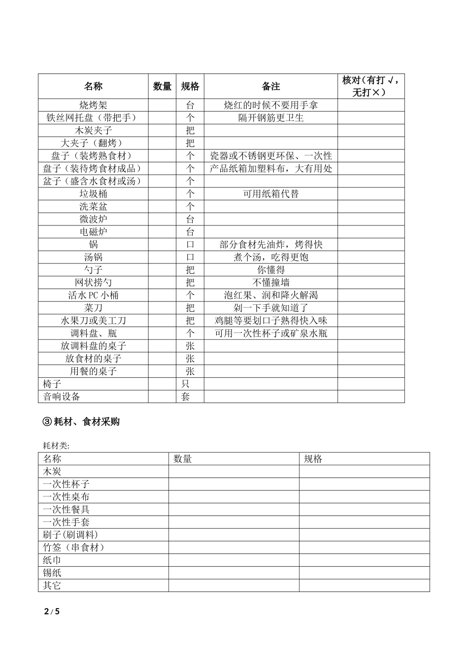 无限极专卖店烧烤活动策划书_第2页