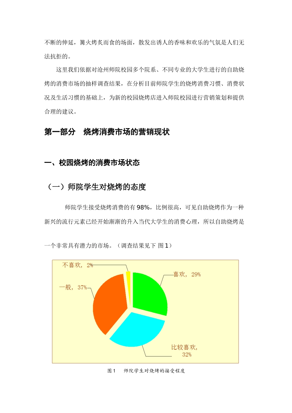 关于烧烤店的营销策划案_第3页