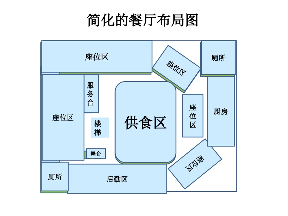运作采购管理_第3页