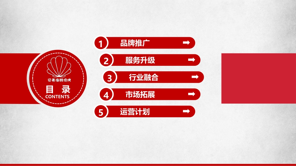 贝壳烧烤全渠道运营方案_第2页