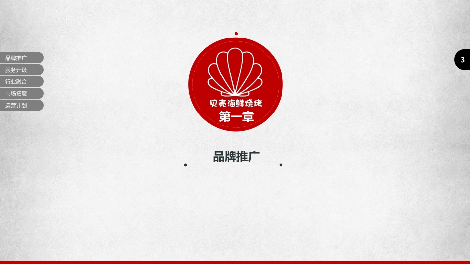 贝壳烧烤全渠道运营方案_第3页