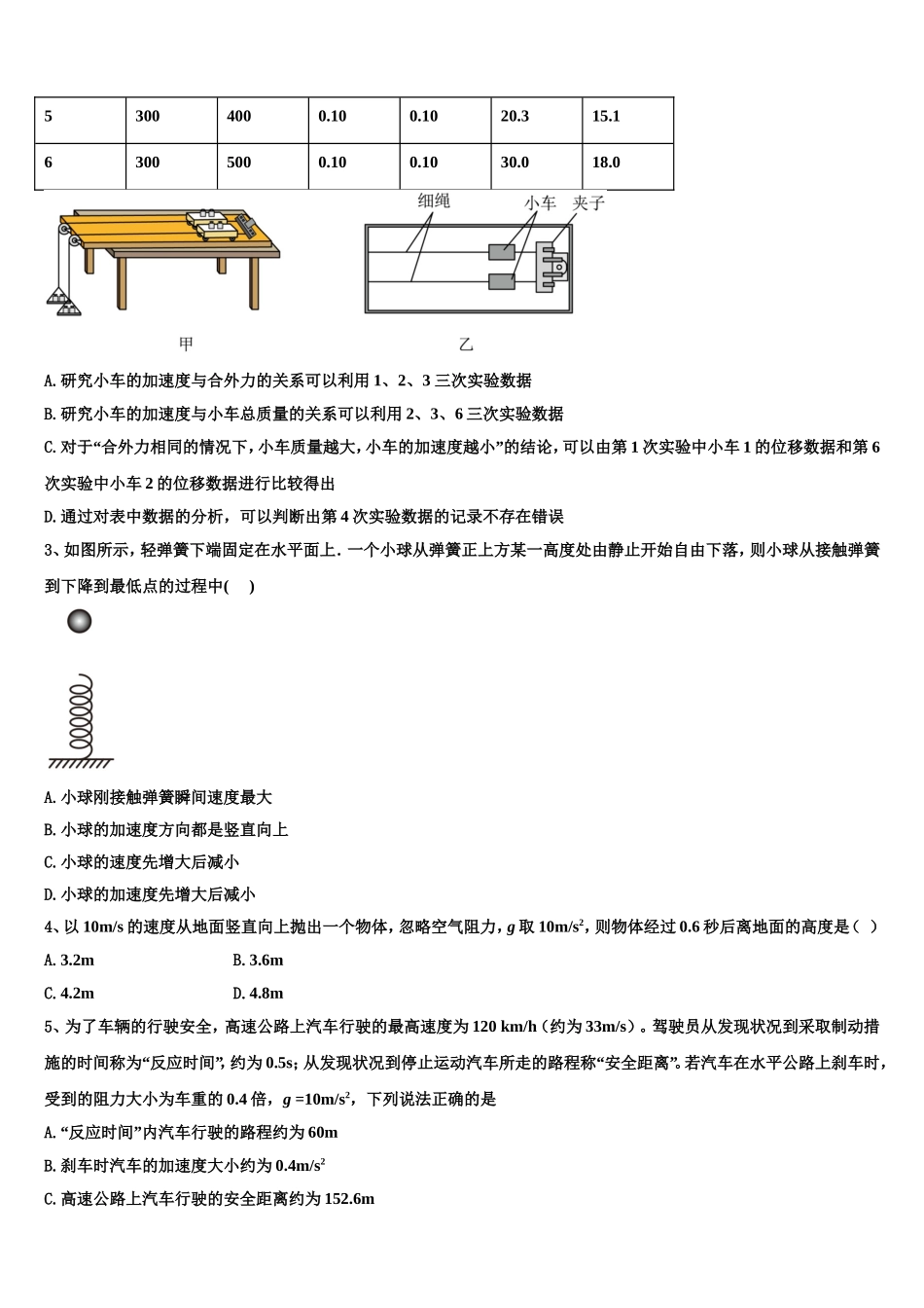 2022-2023学年贵州省铜仁市第一中学物理高一第一学期期末学业质量监测试题含解析_第2页