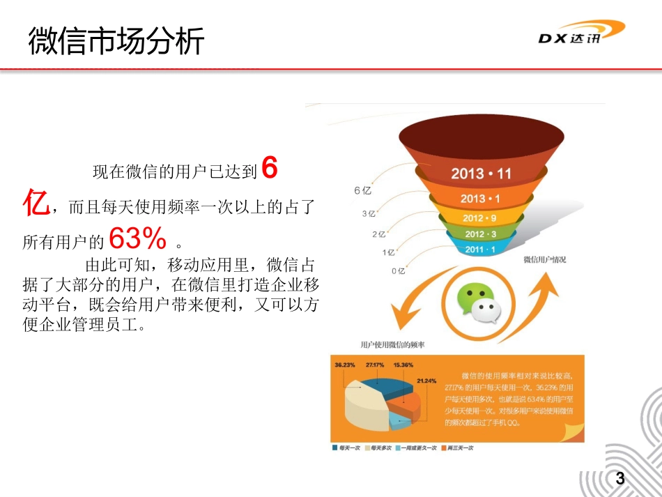 月影法式铁板烧微信解决方案_第3页