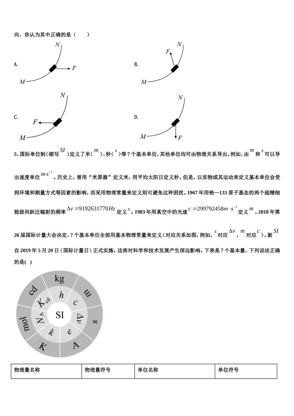 2022年湖南省名校物理高一第一学期期末学业质量监测模拟试题含解析_第2页