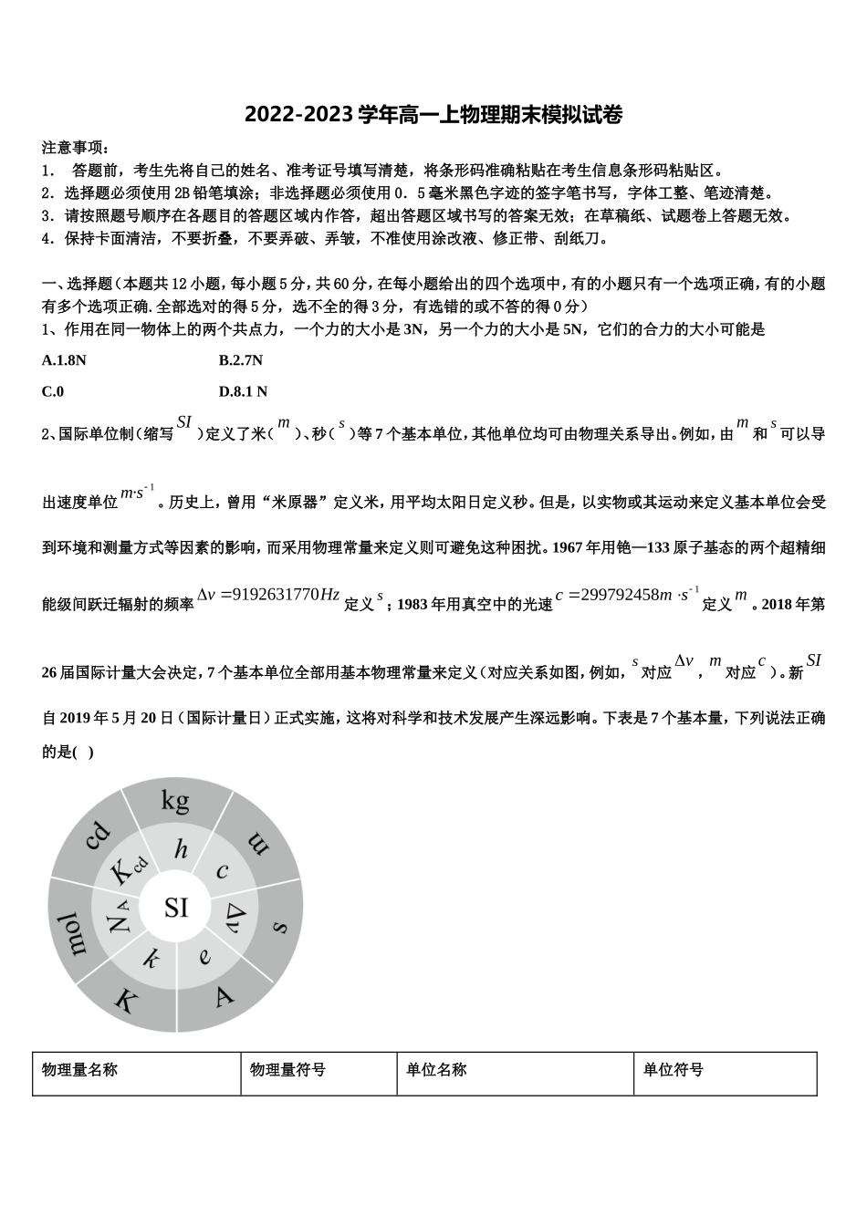 2022-2023学年江西省宜春市宜春中学物理高一上期末综合测试试题含解析_第1页