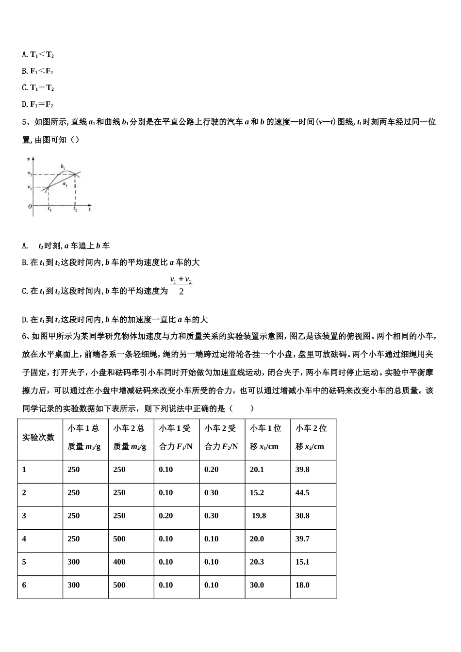 2022-2023学年山西省太原市第十二中学高一物理第一学期期末调研模拟试题含解析_第2页