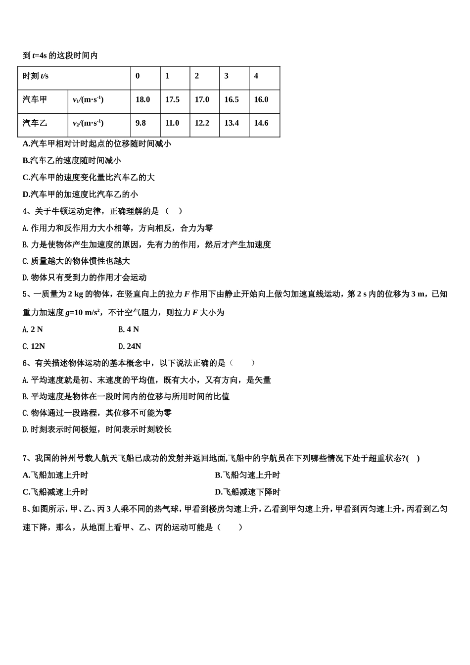 2023届山东省决胜新物理高一上期末学业水平测试试题含解析_第2页