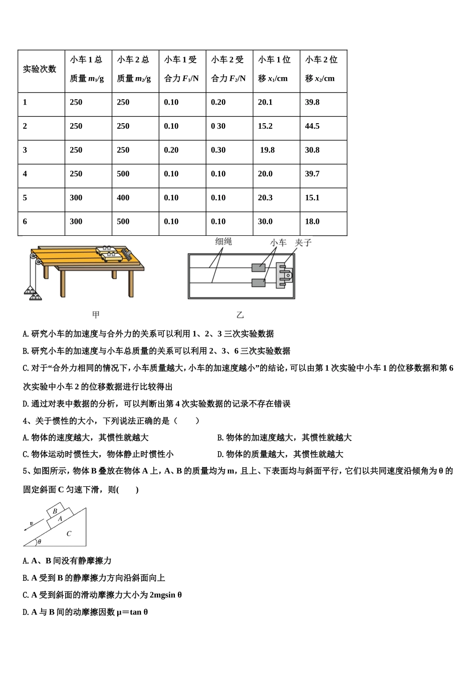 广东省广州市华南师大附属中学2022年物理高一第一学期期末学业水平测试模拟试题含解析_第2页