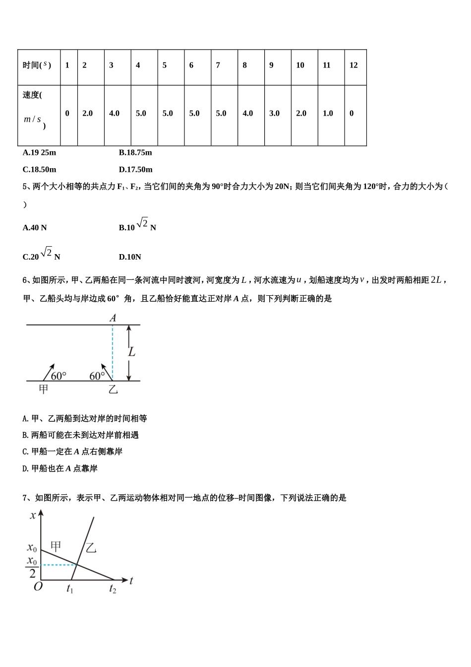 吉林省长春市榆树市2022-2023学年高一物理第一学期期末联考模拟试题含解析_第2页