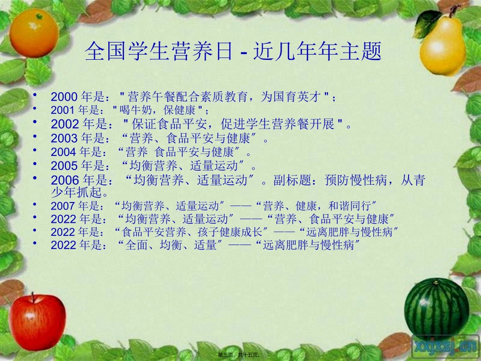 5·20学生营养日班会主题课件_第3页