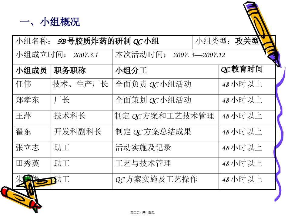 5B号胶质炸药的研制教学课件_第2页