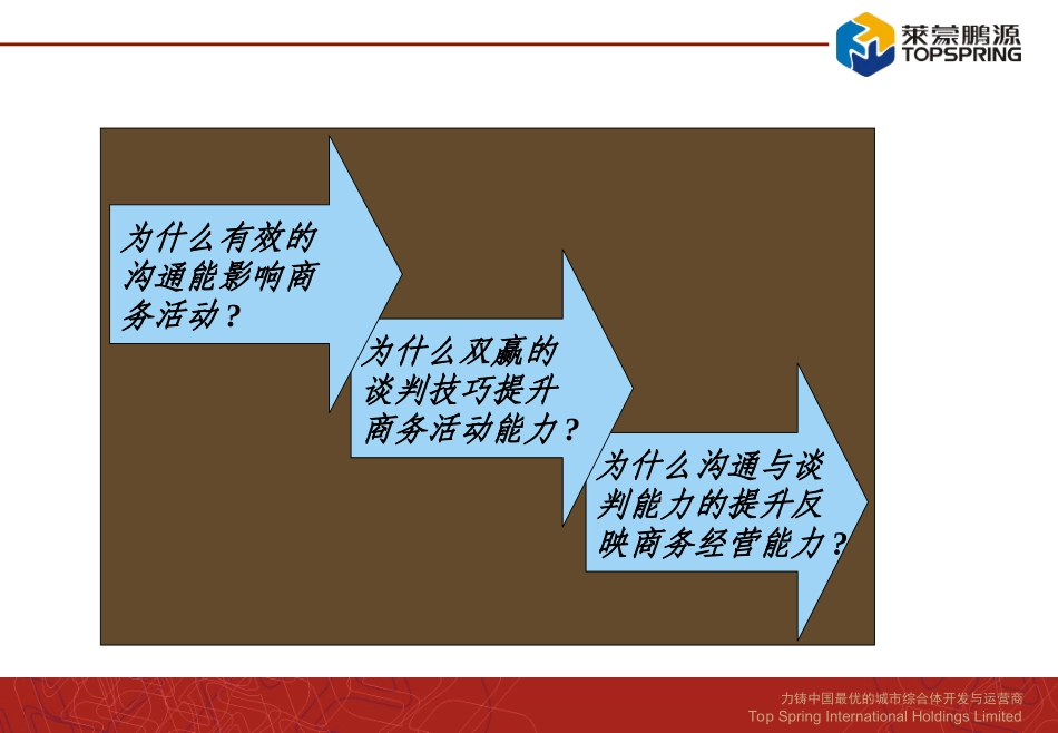 (沟通与谈判)集团PPT标准模板(简体版)_第2页