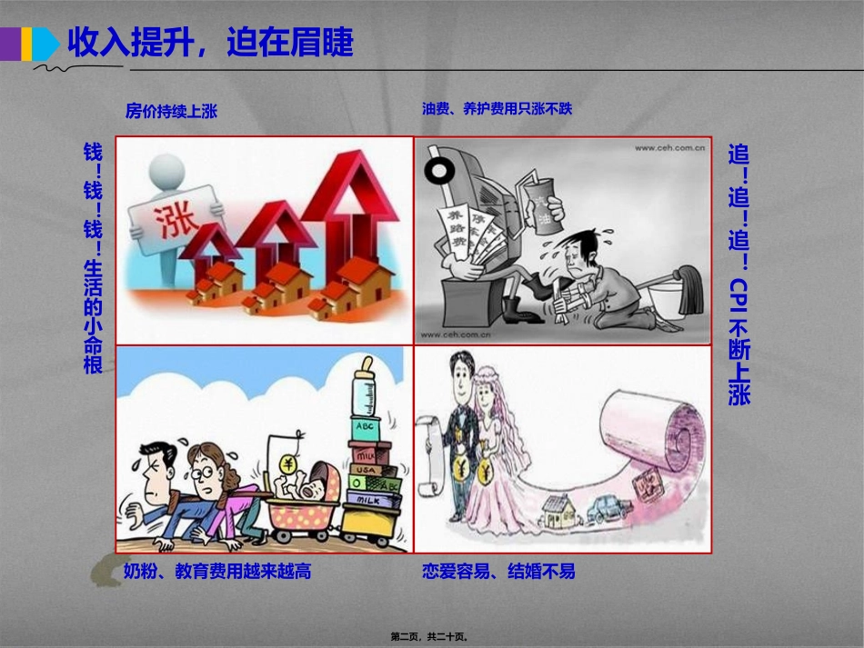 标准人力促收入提升 讲座培训课件_第2页