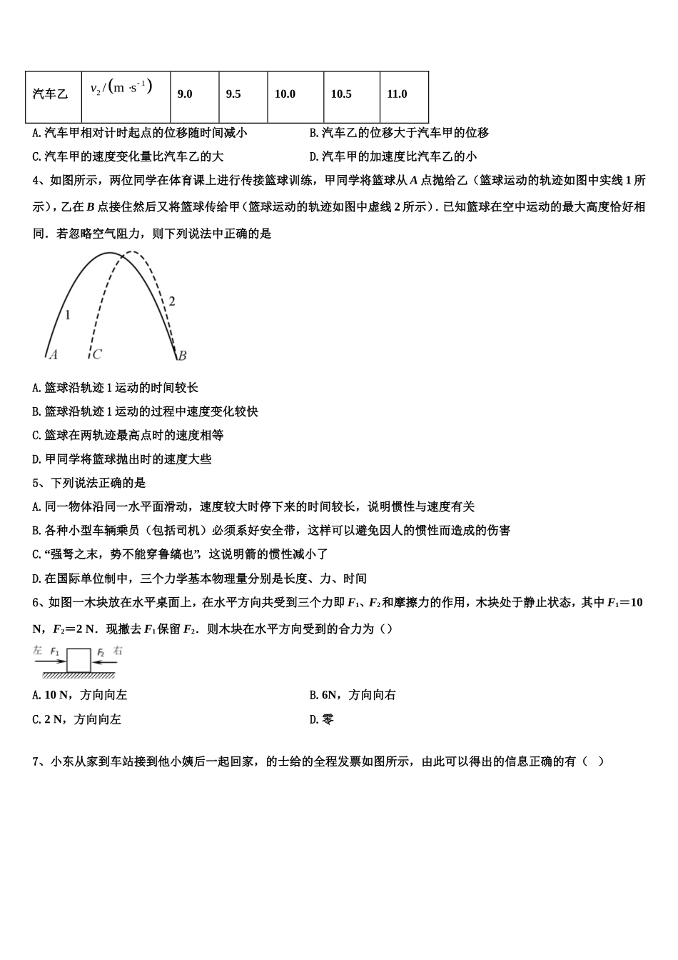 山东禹城市综合高中2022年物理高一上期末调研试题含解析_第2页