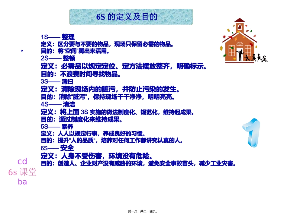 6S车间管理讲座课件_第1页