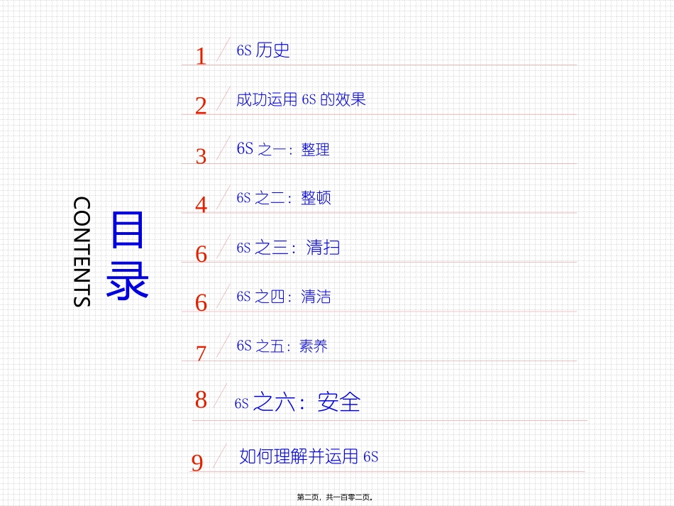 6S宣传及引导讲座课件_第2页