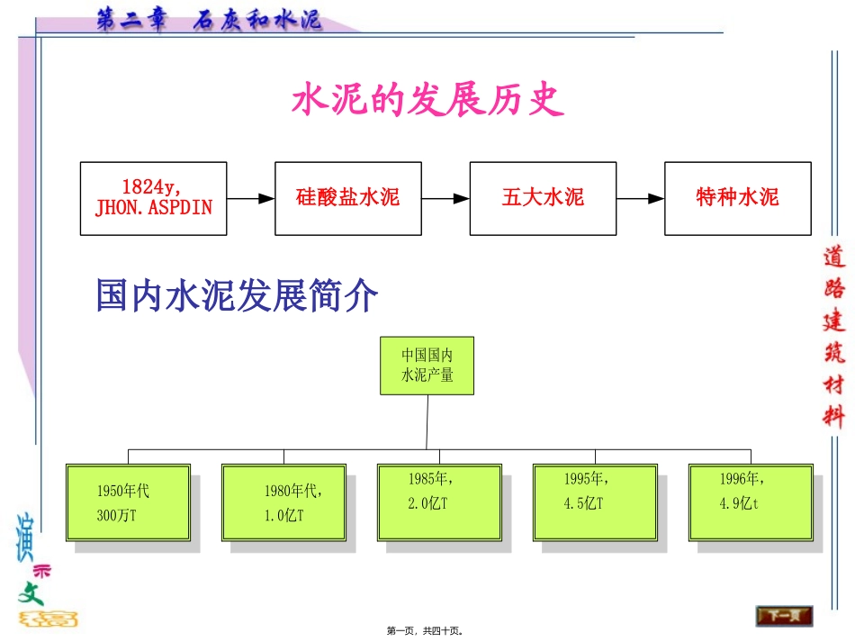 道路材料讲义要点_第1页