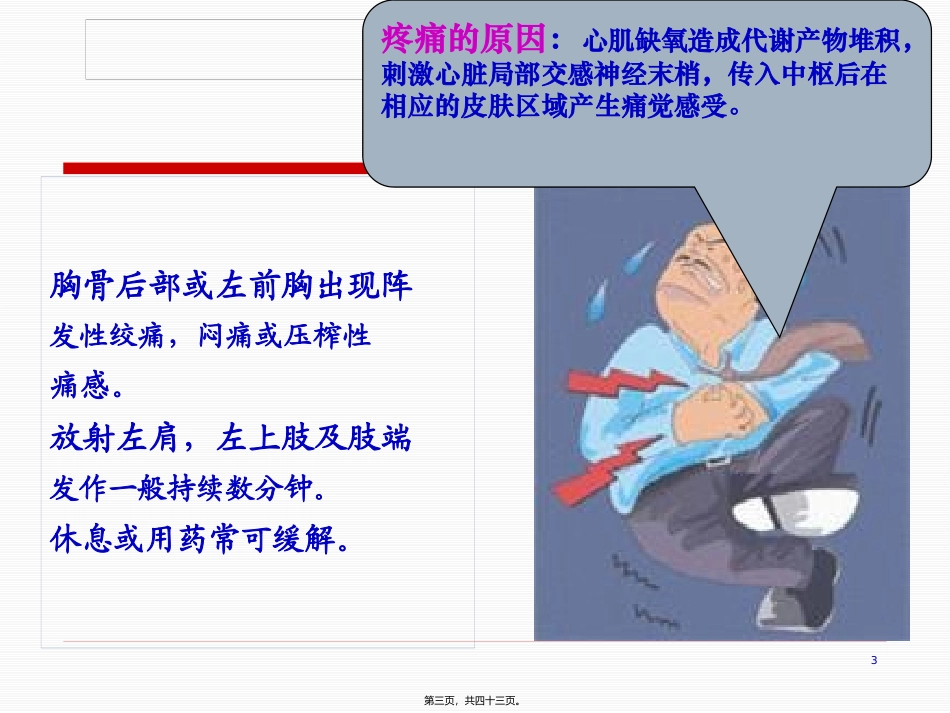 26章 抗心绞痛药 医学教学课件_第3页