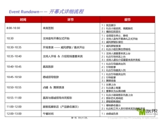 德诚黄金新形象庆典系列活动执行细案