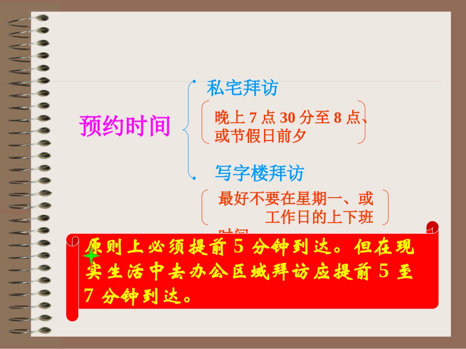 拜访礼仪讲座课件_第3页