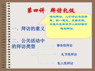 拜访礼仪讲座课件