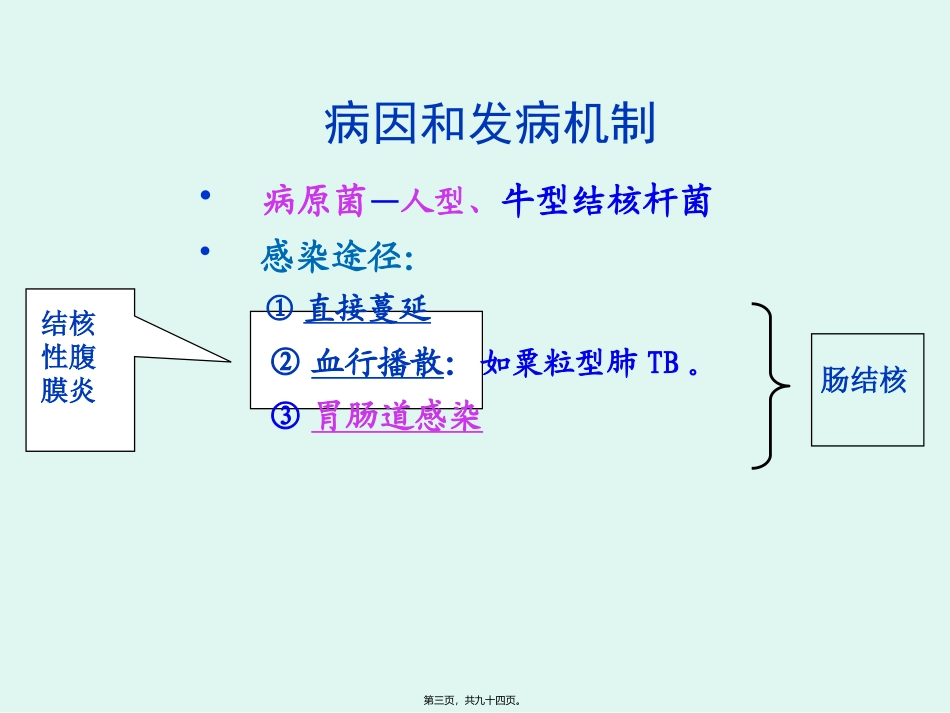 肠结核及结核性腹膜炎 医学培训课件_第3页