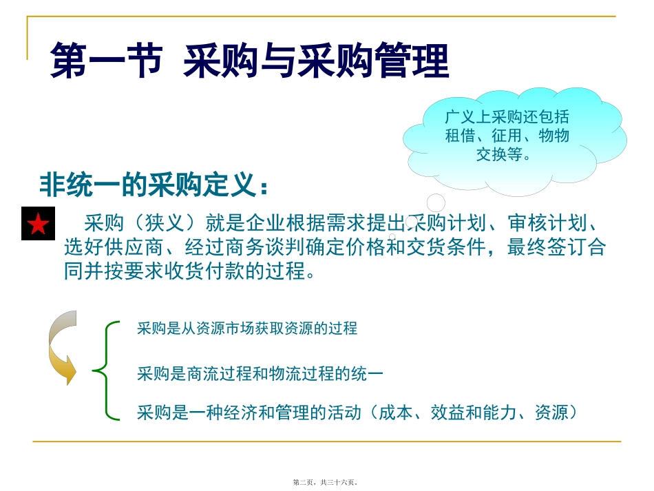 采购与采购管理 教学课件_第2页