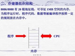存储器组织结构 培训课件