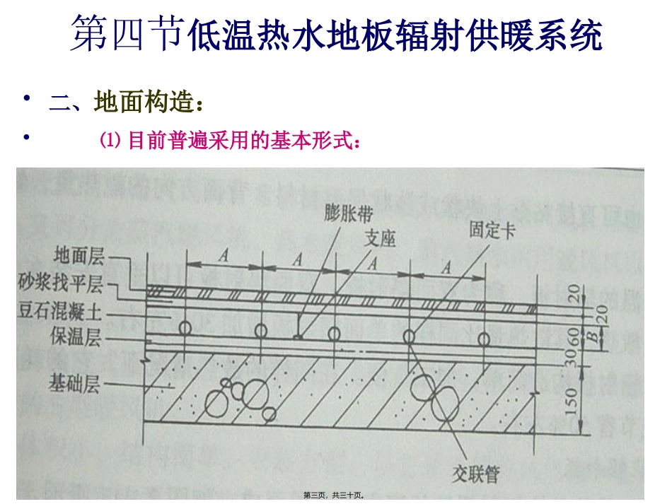 低温辐射采暖(第八讲).._第3页