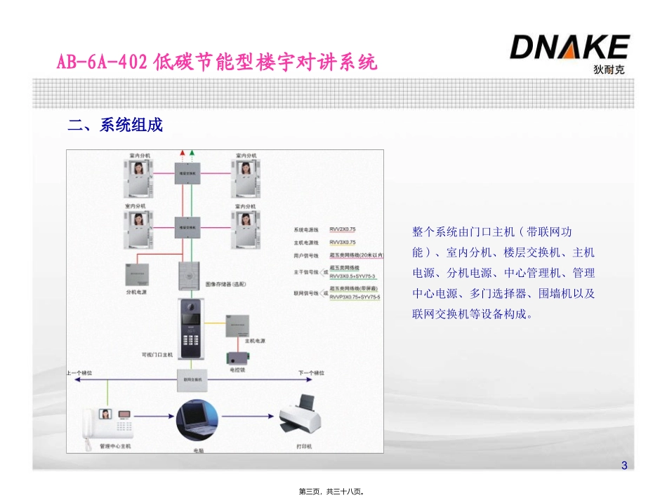 狄耐克楼宇对讲系统特点介绍(402-602)_第3页