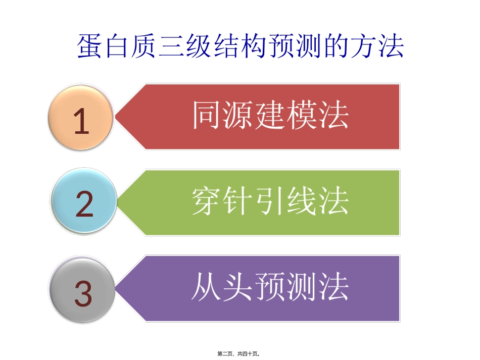 蛋白质三级结构预测 教学培训课件_第2页