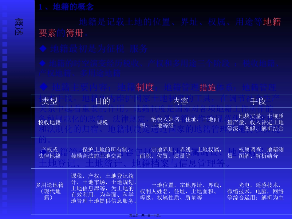 地籍调查(姜栋)_第3页