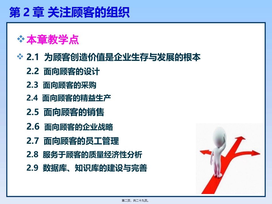 第2章 关注顾客的组织 质量管理学课件_第2页